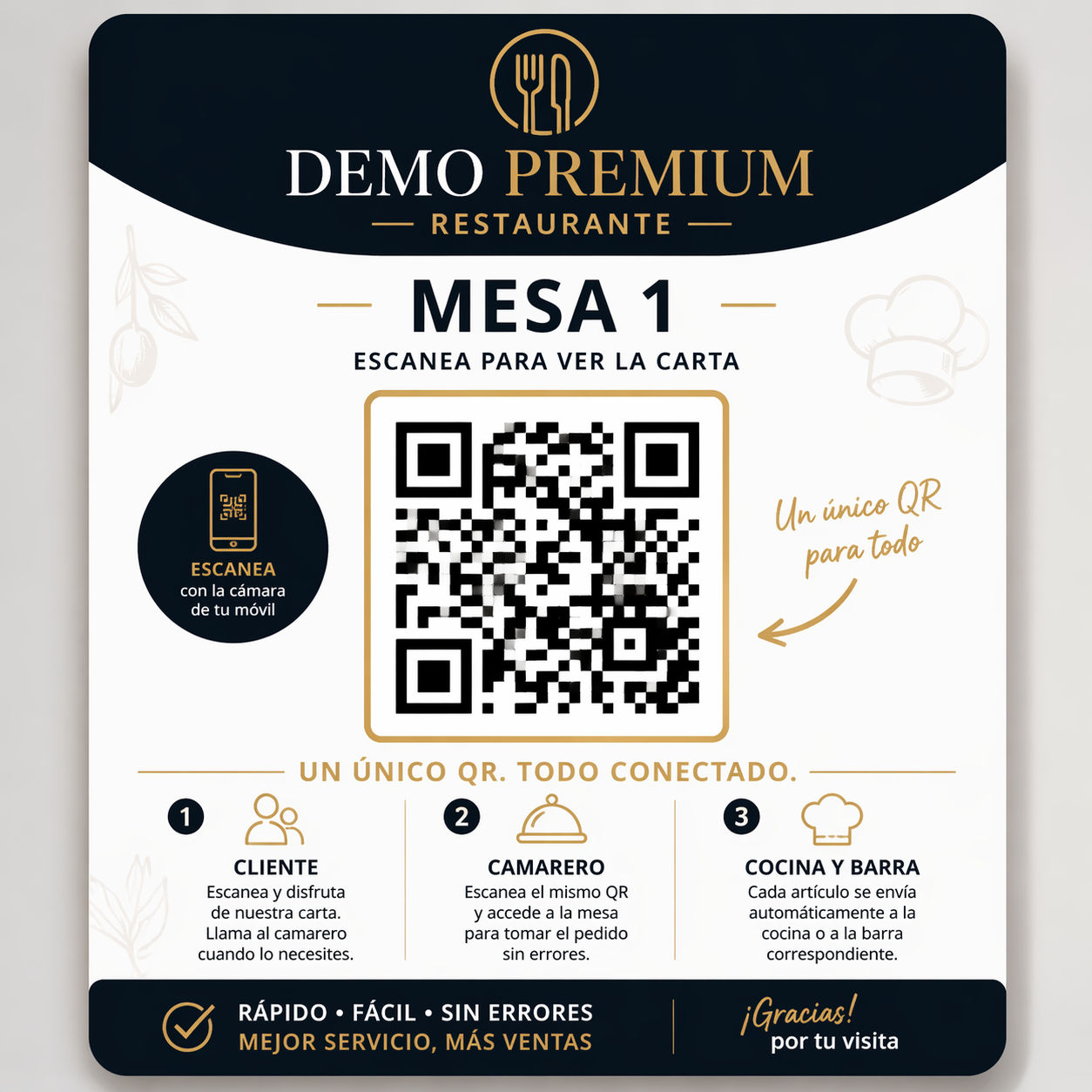 QR Mesa 1 Demo Premium